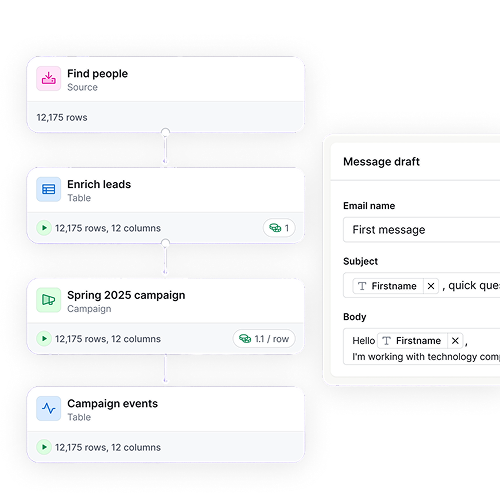 AI-Guided formulation recommendations